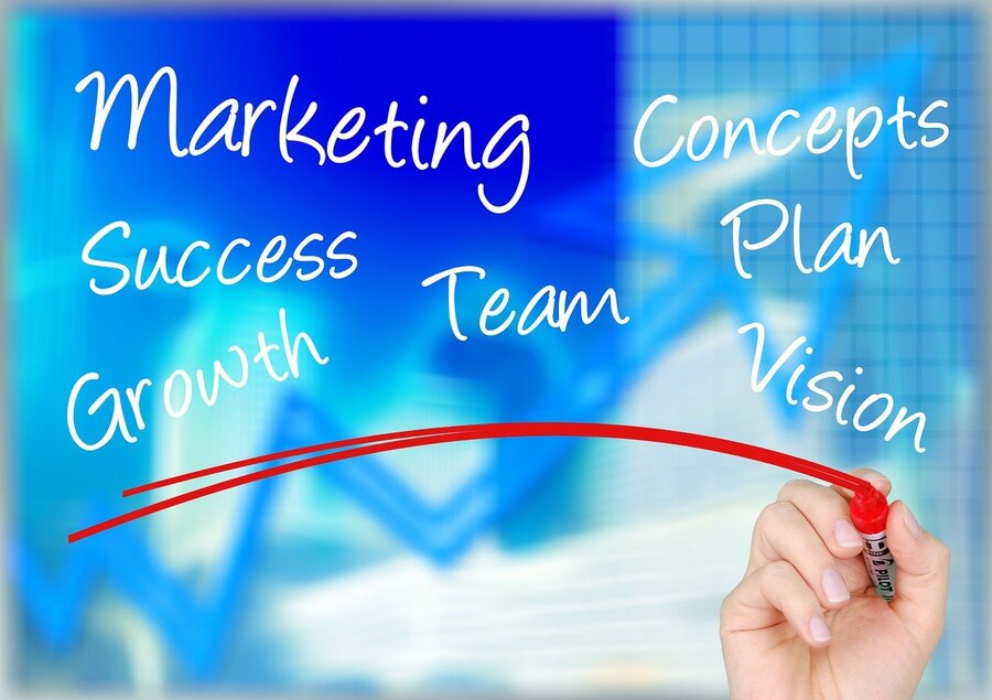 Affiliate Marketing in Different Industries Historical Trends and Success Stories
