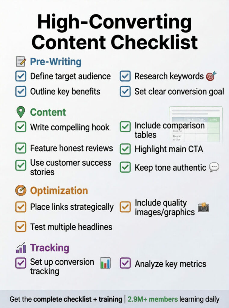 CONTENT CONVERSION CHECKLIST VISUAL