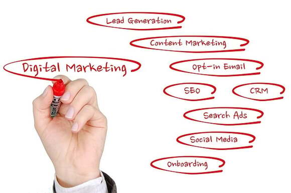 Does ClickBank Work in the UK