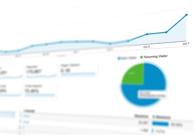 Using Google Analytics For Affiliate Marketing Insights