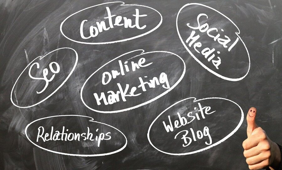 Affiliate Marketing Pioneers Profiling Early Innovators and Their Impact